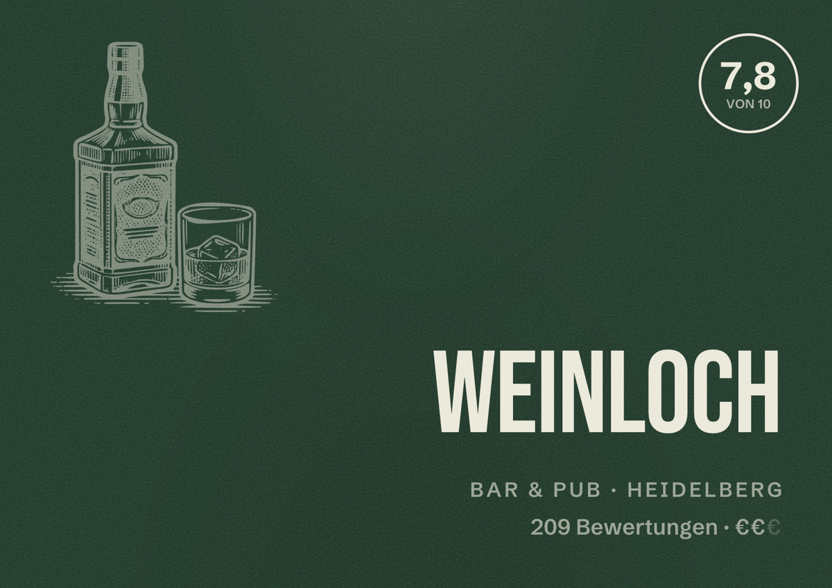 Illustriertes Poster von Weinloch, Bar & Pub in Heidelberg: Gästebewertung 7,8 von 10 aus 209 Bewertungen