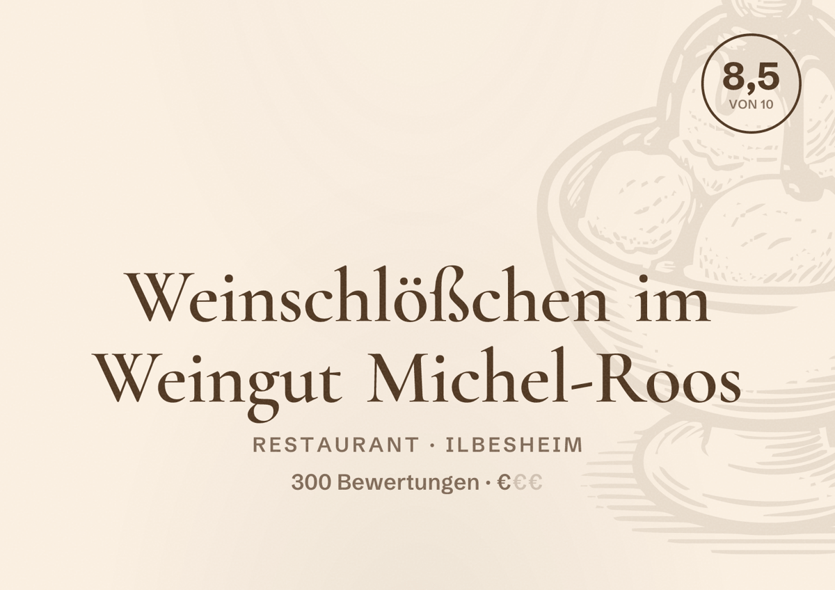 Illustriertes Poster von Weinschlößchen im Weingut Michel-Roos, Restaurant in Ilbesheim: Bewertung 8,5 von 10 aus 300 Bewertungen, Preisniveau €