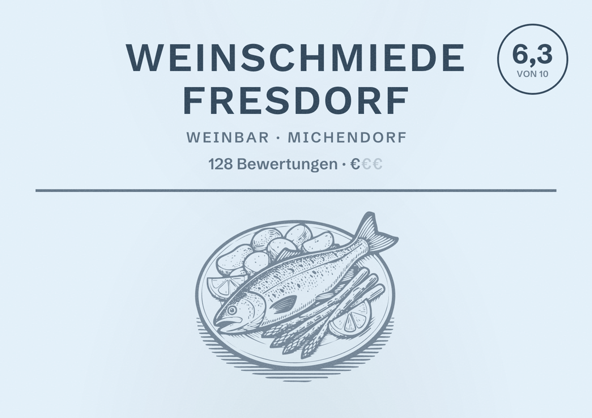 Illustriertes Poster von Weinschmiede Fresdorf, Weinbar in Michendorf: Bewertung 6,3 von 10 aus 128 Bewertungen, Preisniveau €