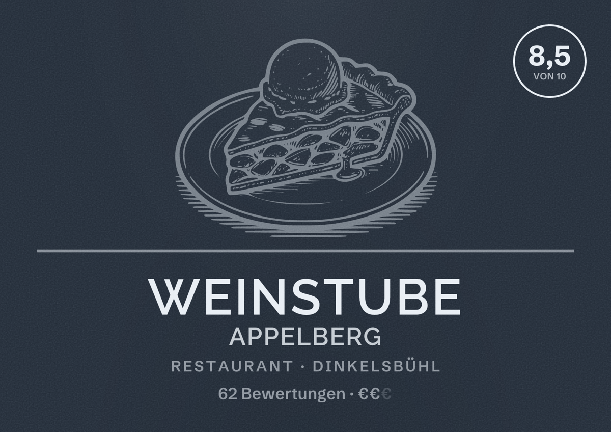 Illustriertes Poster von Weinstube Appelberg, Restaurant in Dinkelsbühl: Bewertung 8,5 von 10 aus 62 Bewertungen, Preisniveau €€