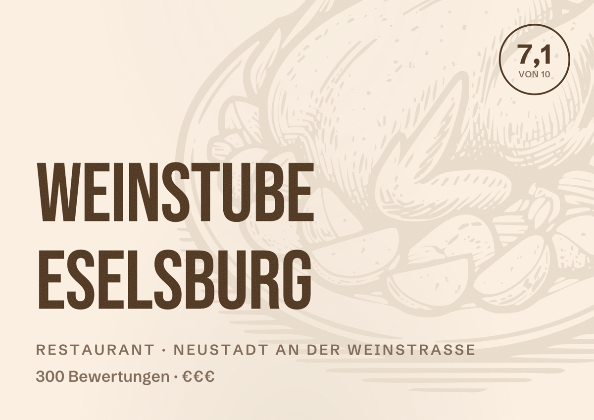 Illustriertes Poster von Weinstube Eselsburg, Restaurant in Neustadt an der Weinstraße: Bewertung 7,1 von 10 aus 300 Bewertungen, Preisniveau €€€
