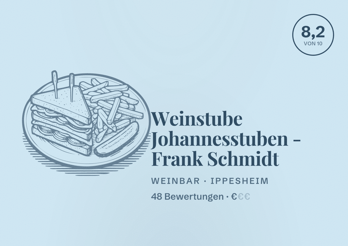 Illustriertes Poster von Weinstube Johannesstuben - Frank Schmidt, Weinbar in Ippesheim: Bewertung 8,2 von 10 aus 48 Bewertungen, Preisniveau €