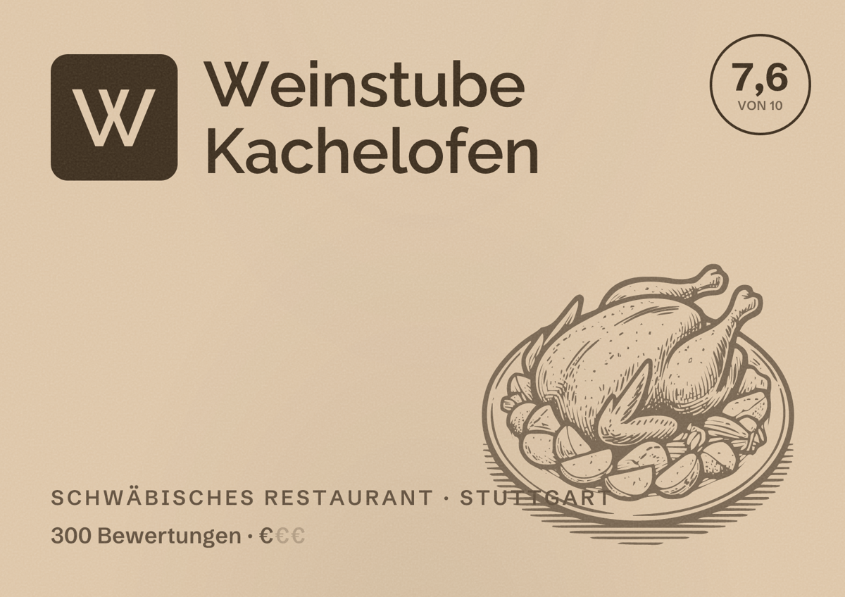 Illustriertes Poster von Weinstube Kachelofen, Schwäbisches Restaurant in Stuttgart: Bewertung 7,6 von 10 aus 300 Bewertungen, Preisniveau €