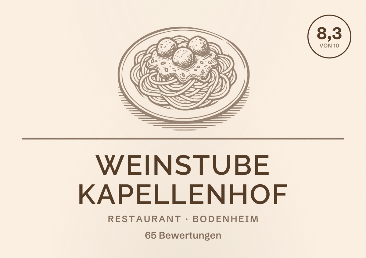 Illustriertes Poster von Weinstube Kapellenhof, Restaurant in Bodenheim: Bewertung 8,3 von 10 aus 65 Bewertungen