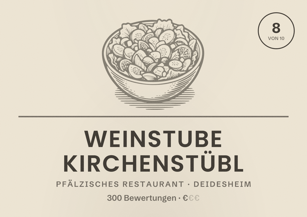 Illustriertes Poster von Weinstube Kirchenstübl, Pfälzisches Restaurant in Deidesheim: Bewertung 8 von 10 aus 300 Bewertungen, Preisniveau €