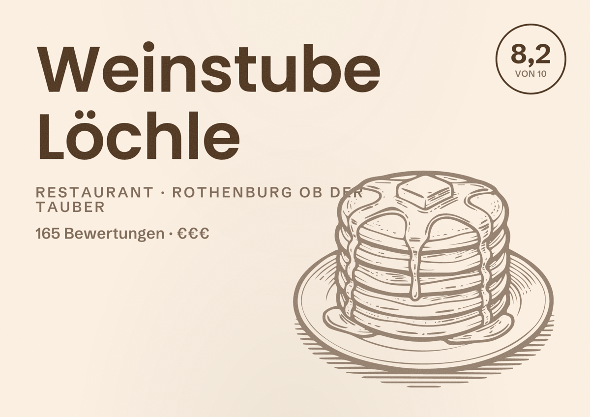 Illustriertes Poster von Weinstube Löchle, Restaurant in Rothenburg ob der Tauber: Bewertung 8,2 von 10 aus 165 Bewertungen, Preisniveau €€€