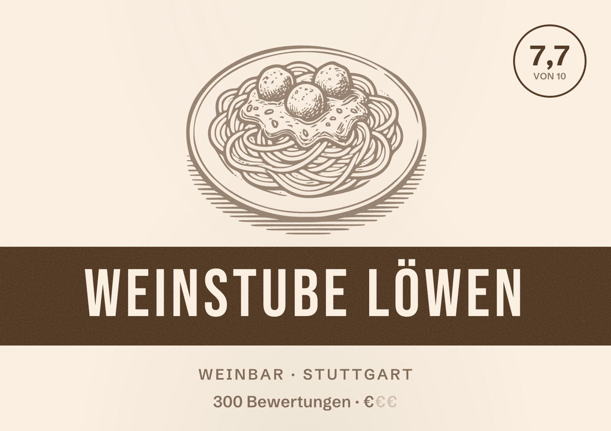 Illustriertes Poster von Weinstube Löwen, Weinbar in Stuttgart: Bewertung 7,7 von 10 aus 300 Bewertungen, Preisniveau €