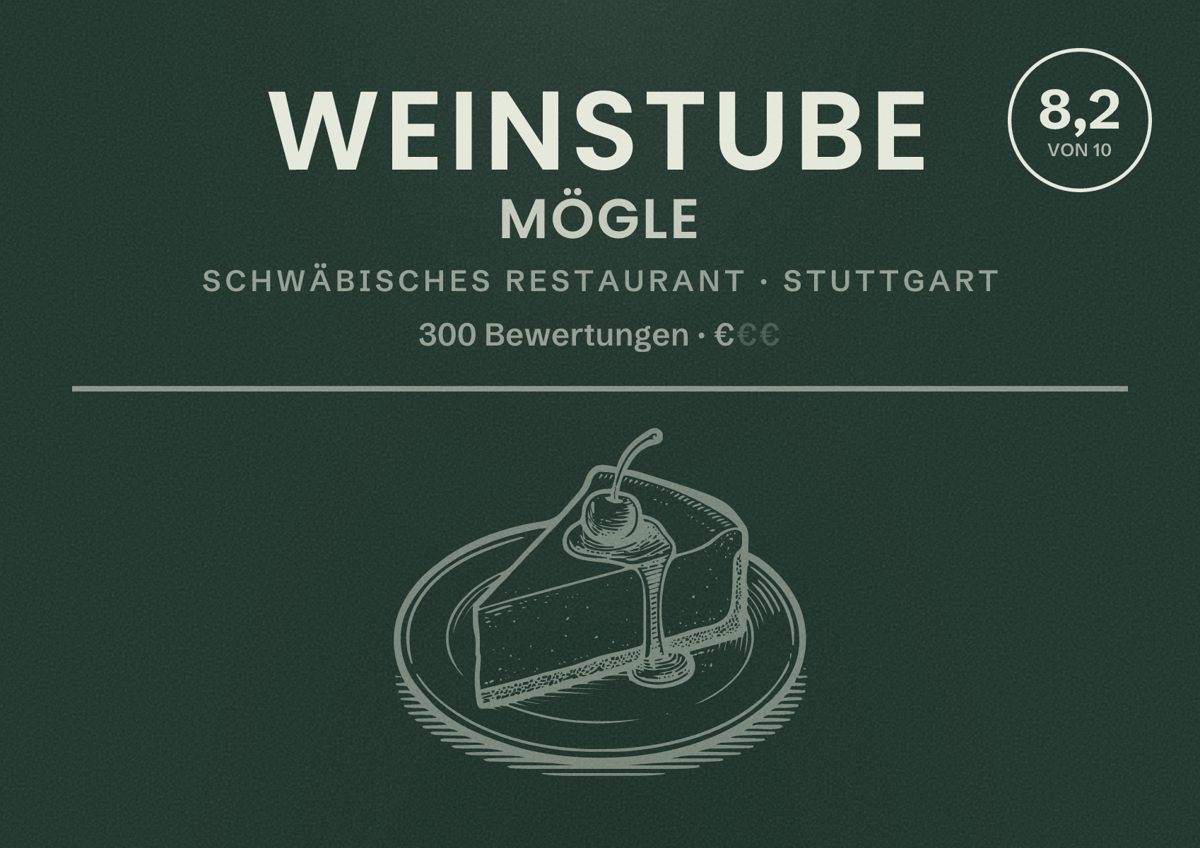 Illustriertes Poster von Weinstube Mögle, Schwäbisches Restaurant in Stuttgart: Bewertung 8,2 von 10 aus 300 Bewertungen, Preisniveau €