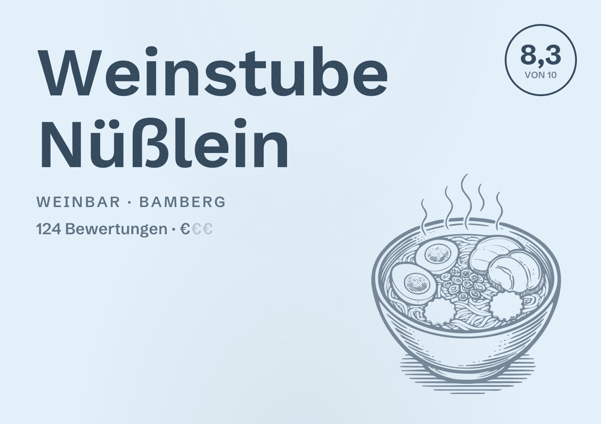 Illustriertes Poster von Weinstube Nüßlein, Weinbar in Bamberg: Bewertung 8,3 von 10 aus 124 Bewertungen, Preisniveau €
