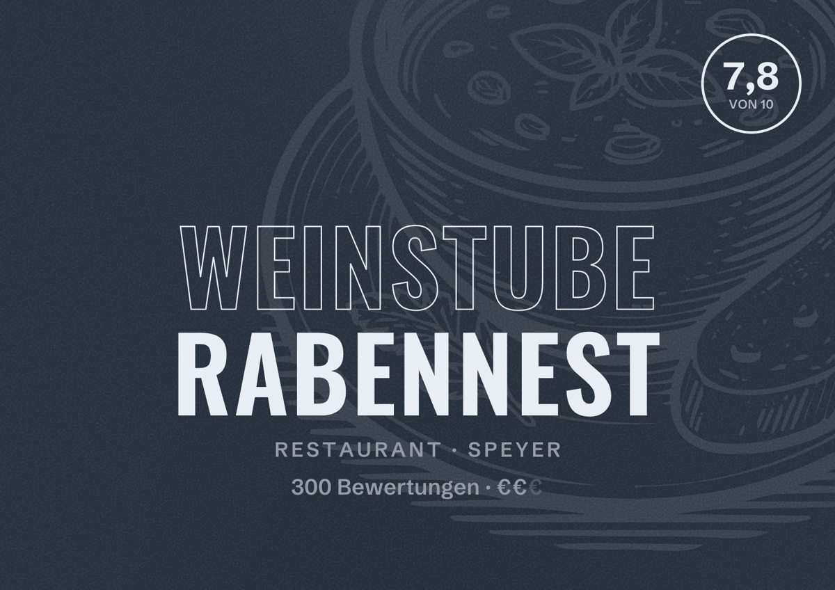 Illustriertes Poster von Weinstube Rabennest, Restaurant in Speyer: Bewertung 7,8 von 10 aus 300 Bewertungen, Preisniveau €€