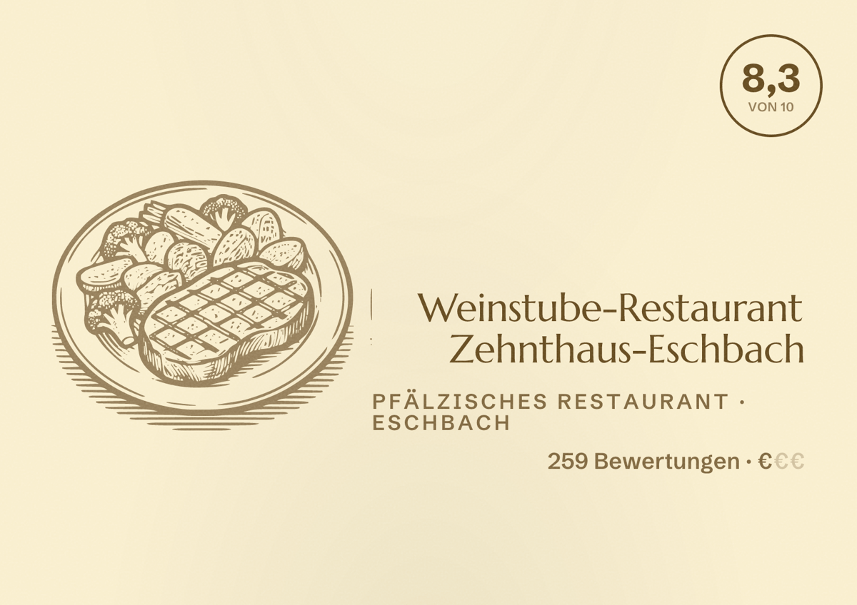 Illustriertes Poster von Weinstube-Restaurant Zehnthaus-Eschbach, Pfälzisches Restaurant in Eschbach: Bewertung 8,3 von 10 aus 259 Bewertungen, Preisniveau €