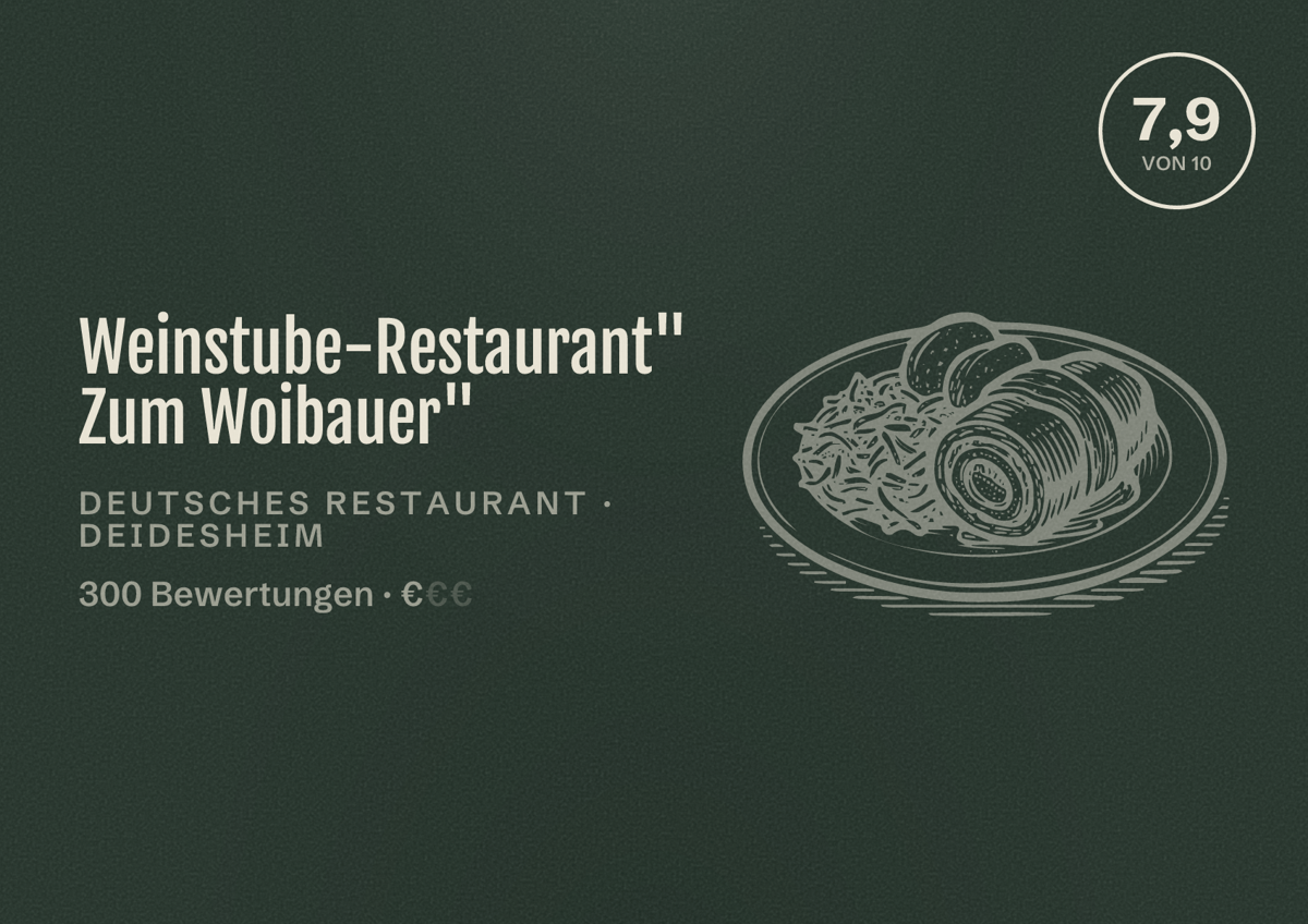 Illustriertes Poster von Weinstube-Restaurant" Zum Woibauer", Deutsches Restaurant in Deidesheim: Bewertung 7,9 von 10 aus 300 Bewertungen, Preisniveau €