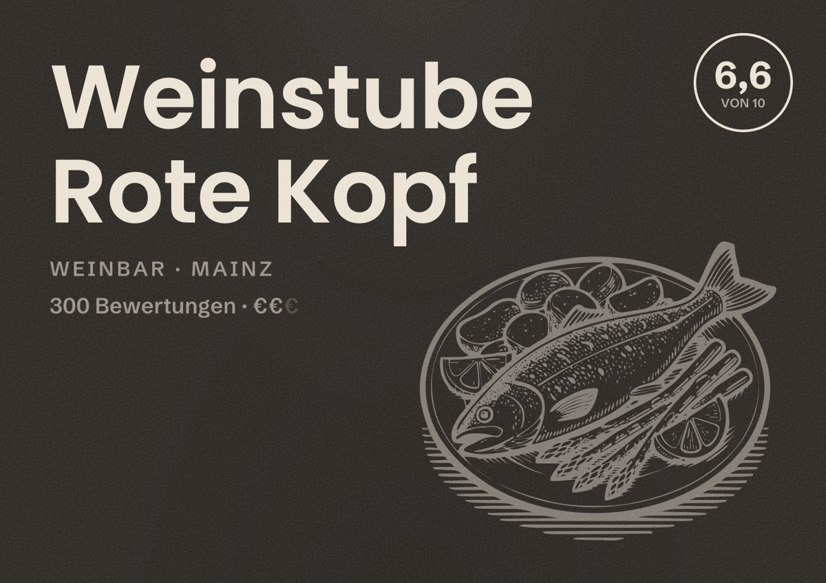 Illustriertes Poster von Weinstube Rote Kopf, Weinbar in Mainz: Bewertung 6,6 von 10 aus 300 Bewertungen, Preisniveau €€