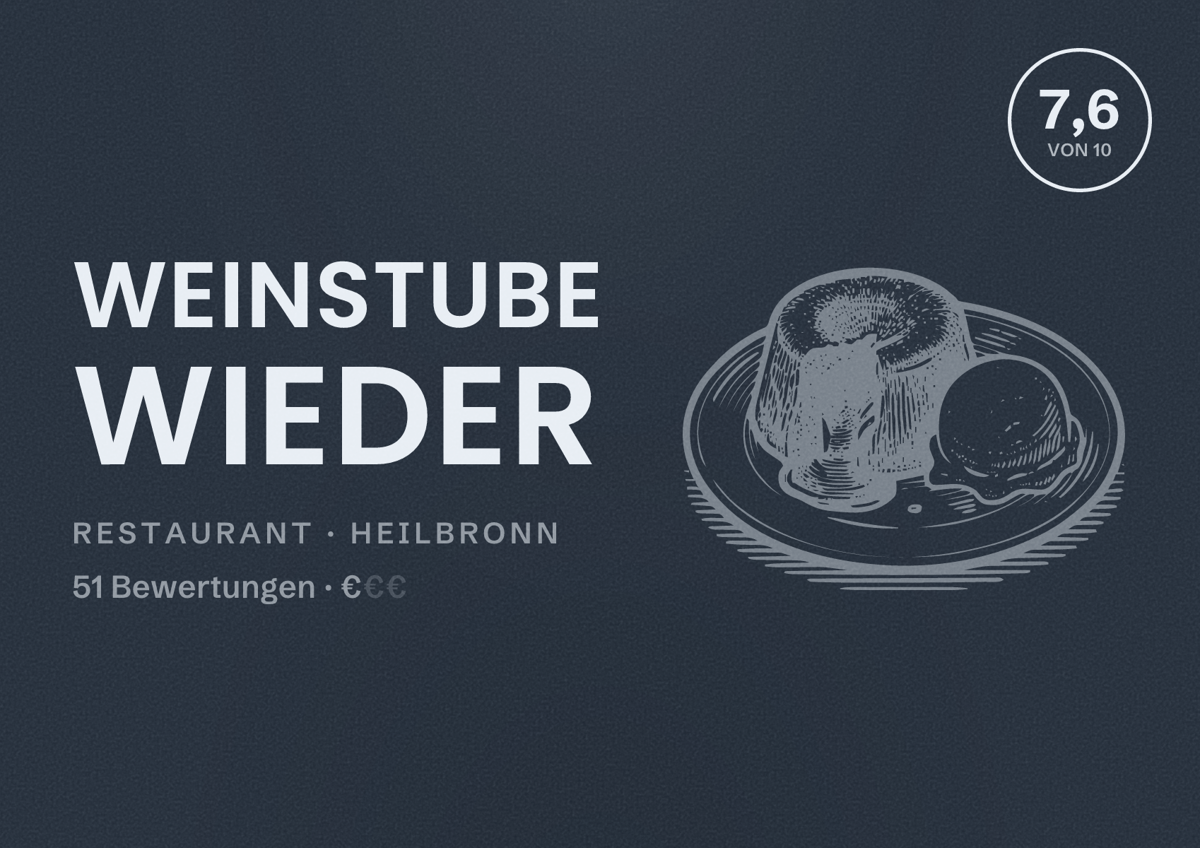 Illustriertes Poster von Weinstube Wieder, Restaurant in Heilbronn: Bewertung 7,6 von 10 aus 51 Bewertungen, Preisniveau €