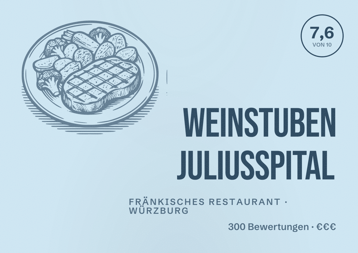 Illustriertes Poster von Weinstuben Juliusspital, Fränkisches Restaurant in Würzburg: Bewertung 7,6 von 10 aus 300 Bewertungen, Preisniveau €€€