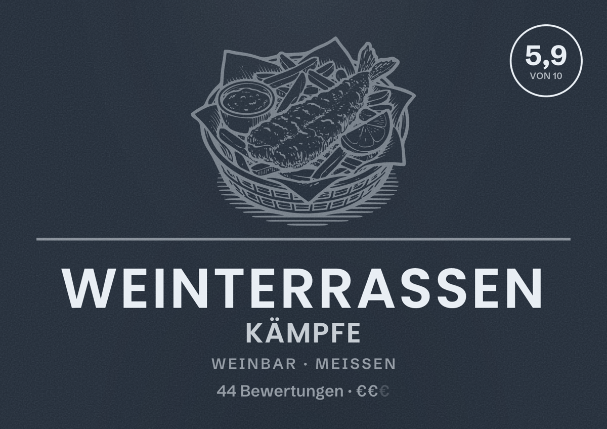 Illustriertes Poster von Weinterrassen Kämpfe, Weinbar in Meißen: Bewertung 5,9 von 10 aus 44 Bewertungen, Preisniveau €€