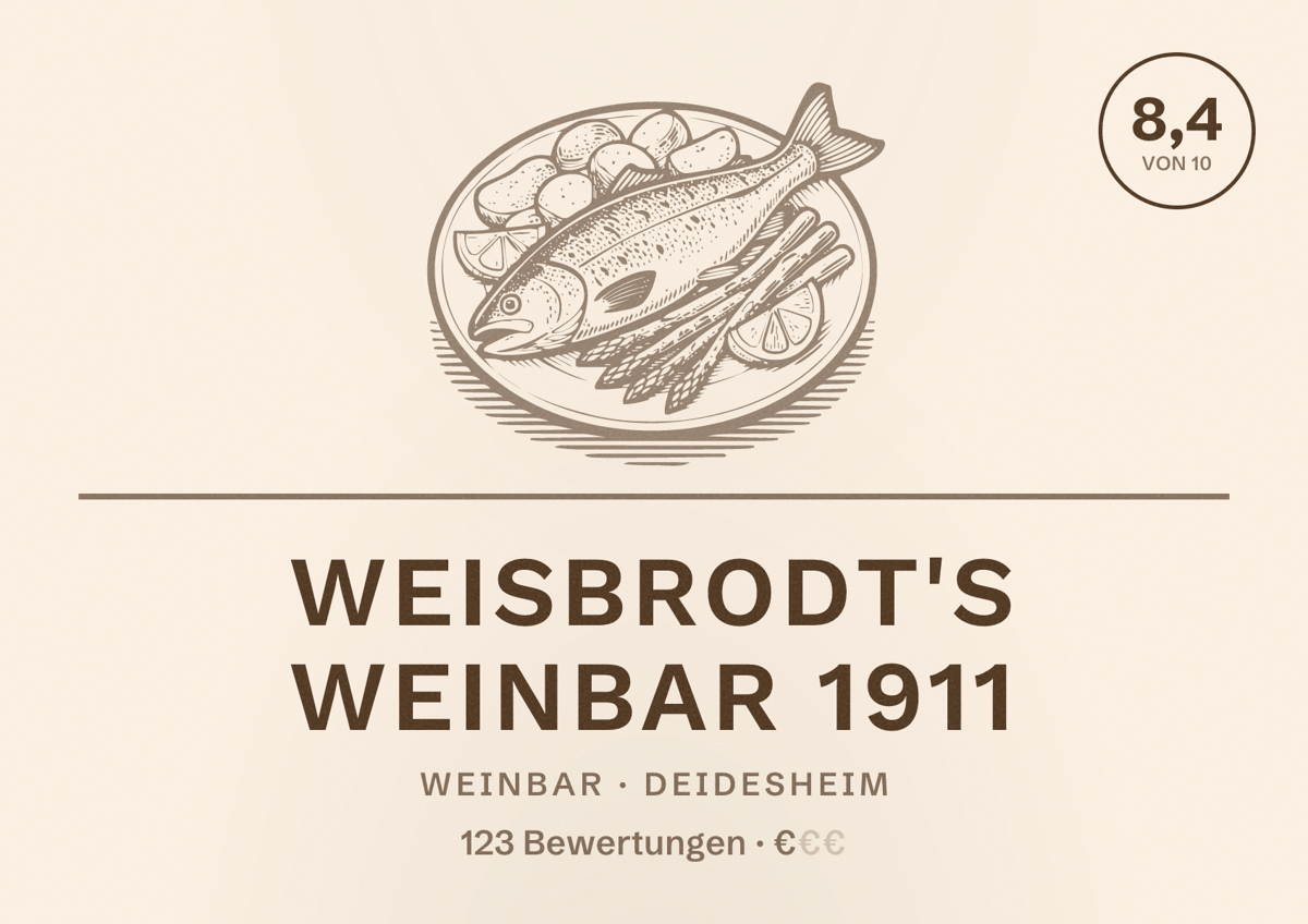 Illustriertes Poster von Weisbrodt's Weinbar 1911, Weinbar in Deidesheim: Bewertung 8,4 von 10 aus 123 Bewertungen, Preisniveau €