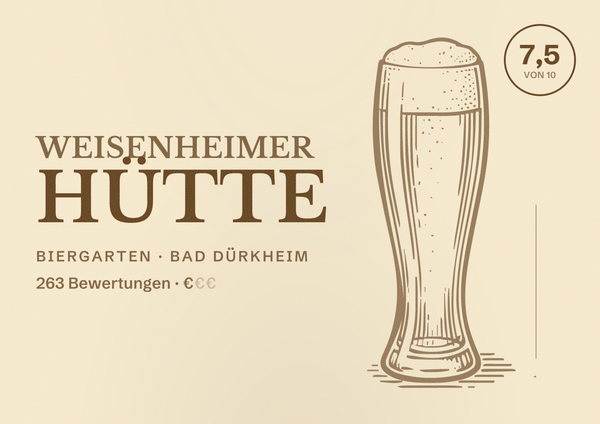 Illustriertes Poster von Weisenheimer Hütte, Biergarten in Bad Dürkheim: Bewertung 7,5 von 10 aus 263 Bewertungen, Preisniveau €