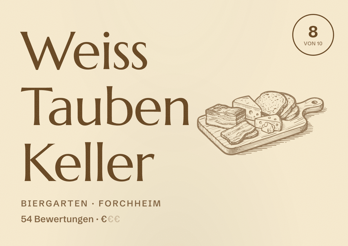 Illustriertes Poster von Weiss Tauben Keller, Biergarten in Forchheim: Bewertung 8 von 10 aus 54 Bewertungen, Preisniveau €