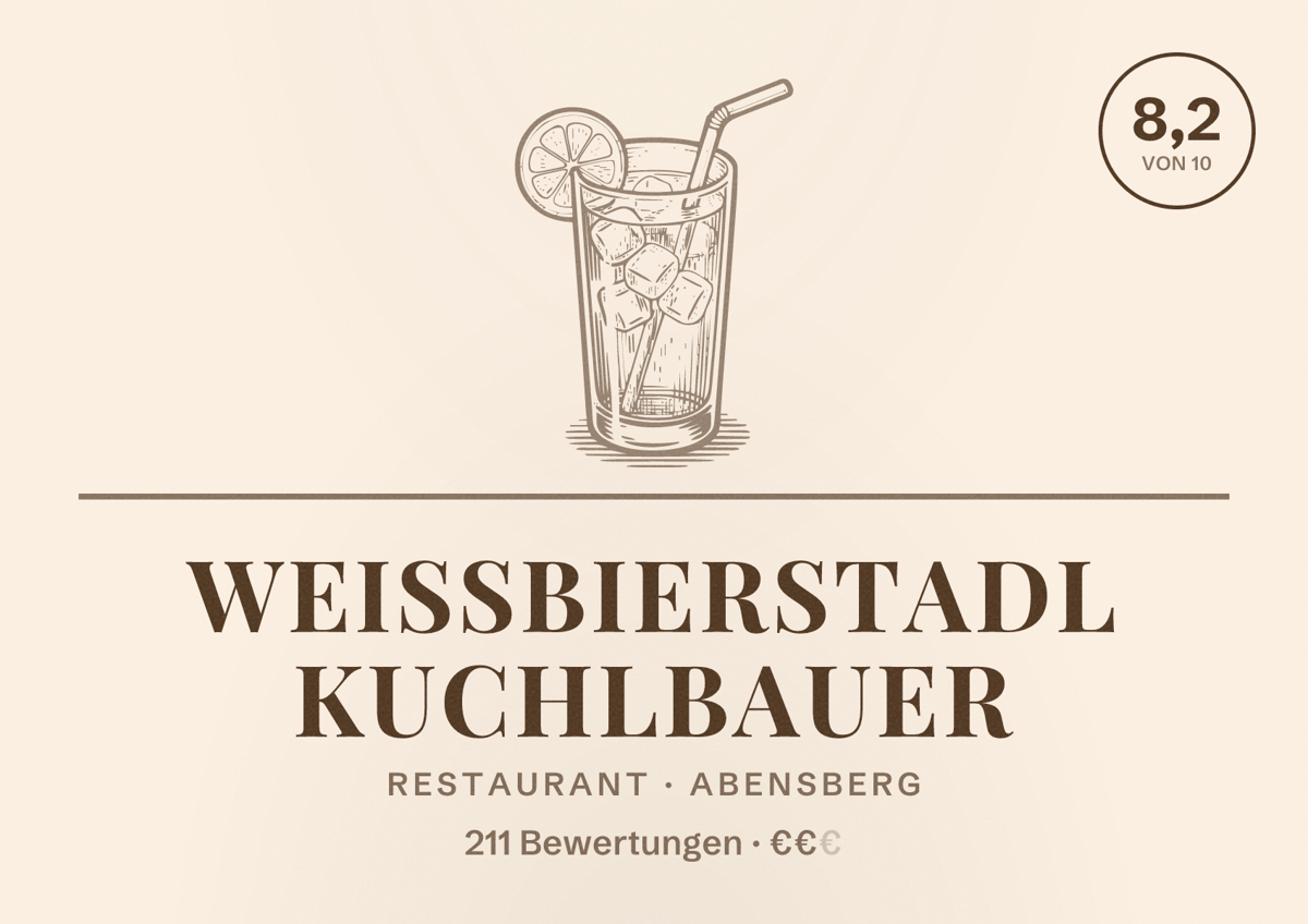 Illustriertes Poster von Weißbierstadl Kuchlbauer, Restaurant in Abensberg: Bewertung 8,2 von 10 aus 211 Bewertungen, Preisniveau €€