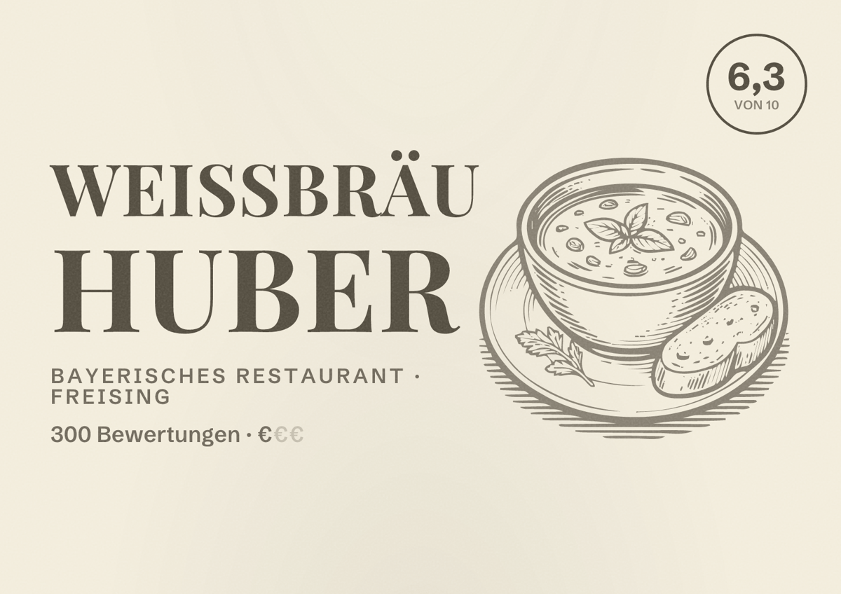 Illustriertes Poster von Weißbräu Huber, Bayerisches Restaurant in Freising: Bewertung 6,3 von 10 aus 300 Bewertungen, Preisniveau €