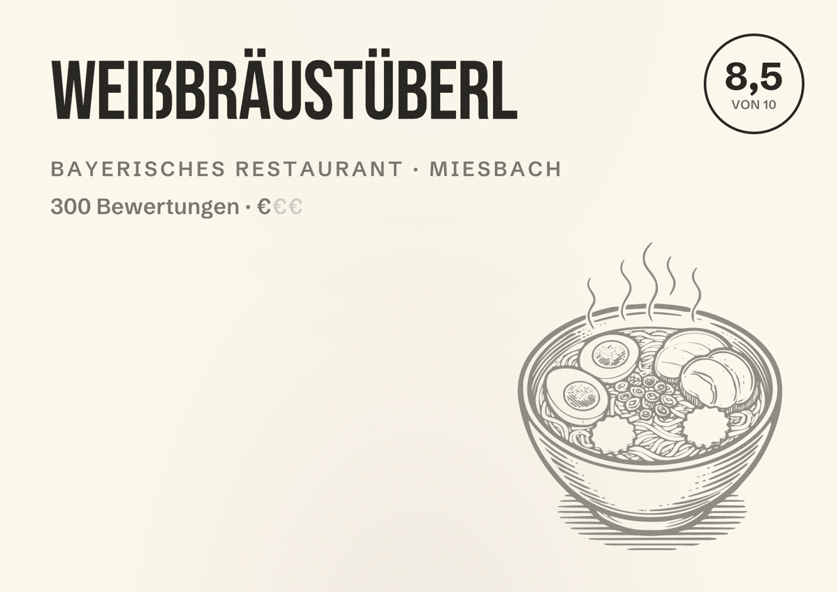 Illustriertes Poster von Weißbräustüberl, Bayerisches Restaurant in Miesbach: Bewertung 8,5 von 10 aus 300 Bewertungen, Preisniveau €