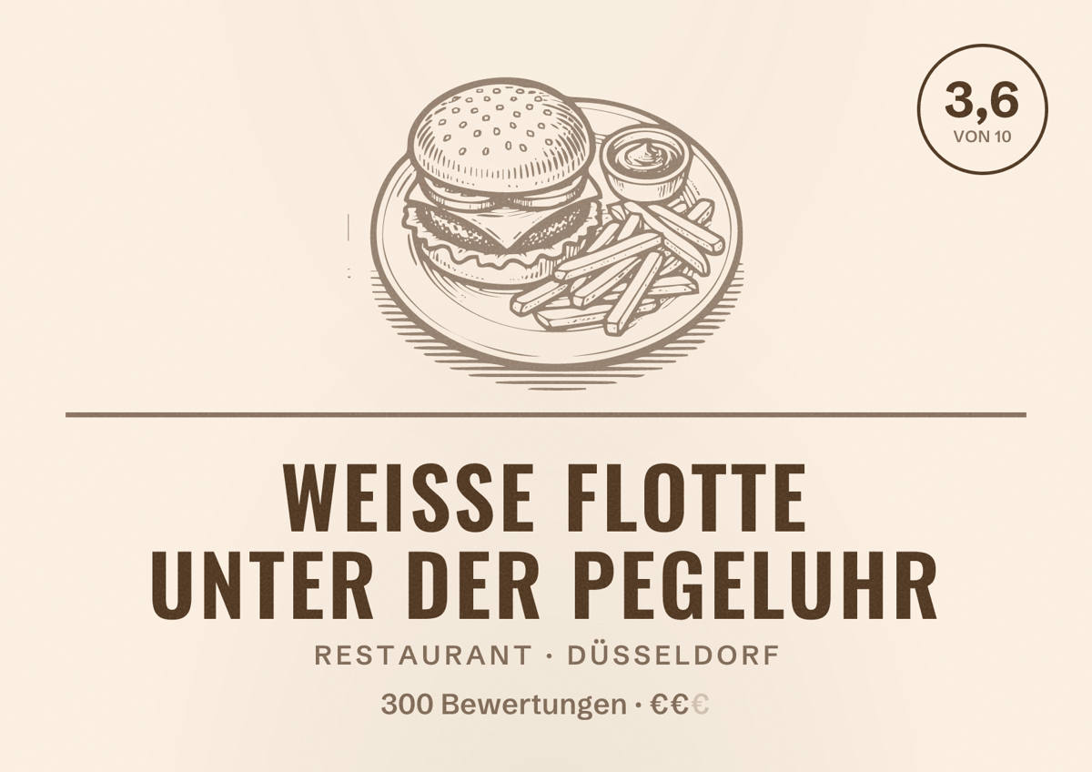 Illustriertes Poster von Weiße Flotte unter der Pegeluhr, Restaurant in Düsseldorf: Bewertung 3,6 von 10 aus 300 Bewertungen, Preisniveau €€
