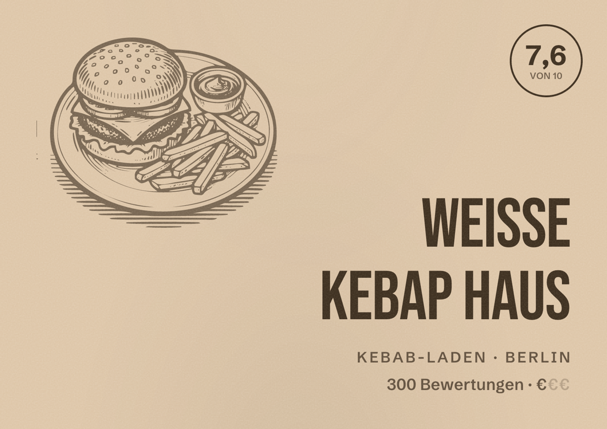 Illustriertes Poster von Weisse Kebap Haus, Kebab-Laden in Berlin: Bewertung 7,6 von 10 aus 300 Bewertungen, Preisniveau €