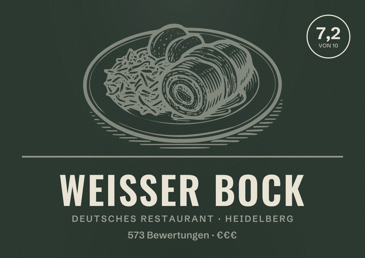 Illustriertes Poster von Weißer Bock, Deutsches Restaurant in Heidelberg: Bewertung 7,2 von 10 aus 573 Bewertungen, Preisniveau €€€