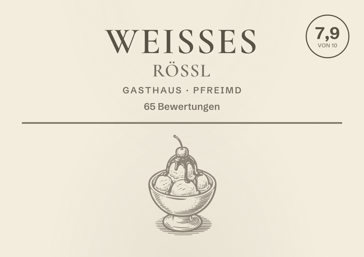 Illustriertes Poster von Weisses Rössl, Gasthaus in Pfreimd: Bewertung 7,9 von 10 aus 65 Bewertungen