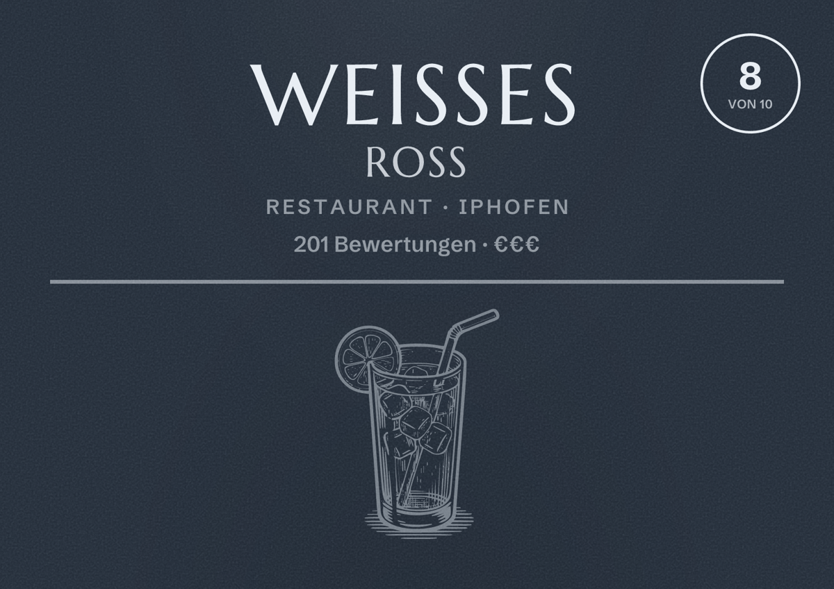 Illustriertes Poster von Weißes Ross, Restaurant in Iphofen: Bewertung 8 von 10 aus 201 Bewertungen, Preisniveau €€€