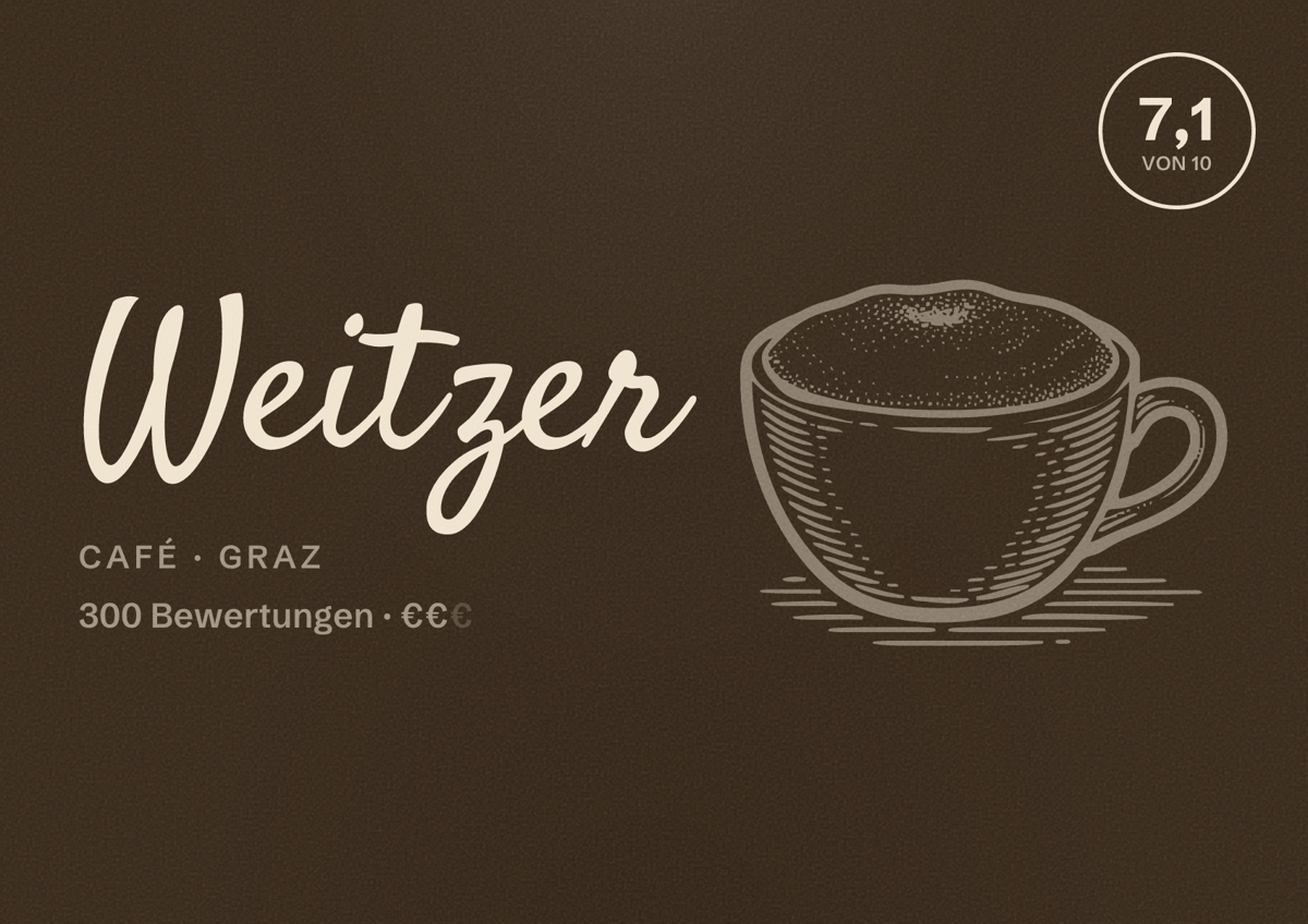 Illustriertes Poster von Weitzer, Café in Graz: Bewertung 7,1 von 10 aus 300 Bewertungen, Preisniveau €€