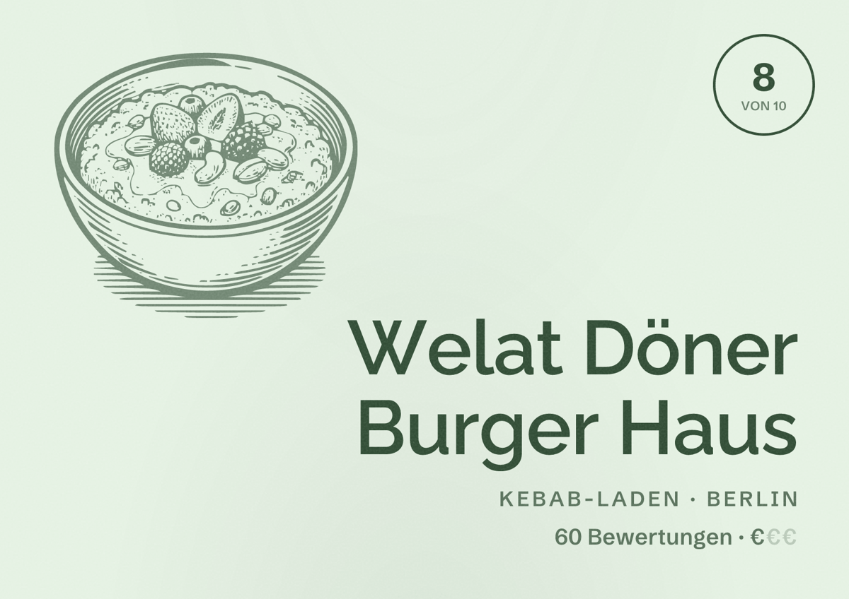 Illustriertes Poster von Welat Döner Burger Haus, Kebab-Laden in Berlin: Bewertung 8,0 von 10 aus 60 Bewertungen, Preisniveau €