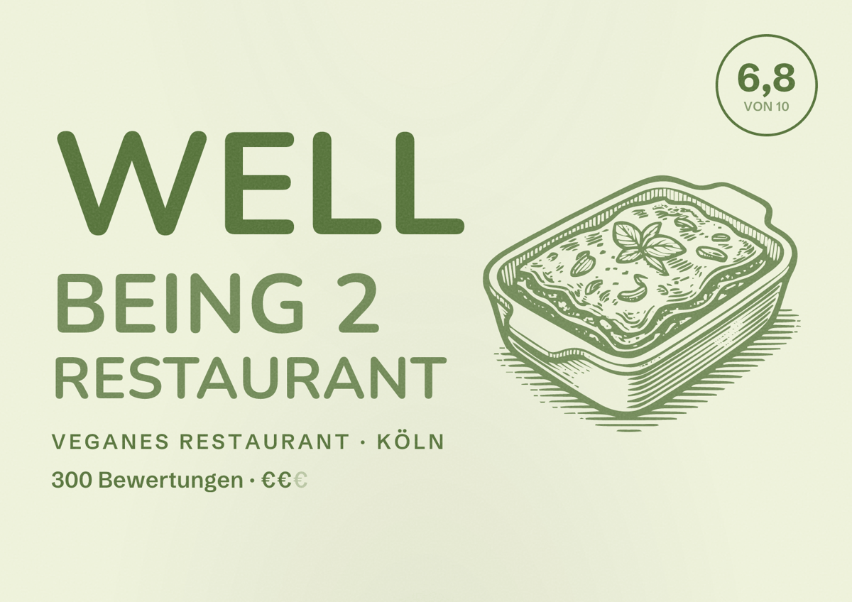 Illustriertes Poster von Well Being 2 Restaurant, Veganes Restaurant in Köln: Bewertung 6,8 von 10 aus 300 Bewertungen, Preisniveau €€
