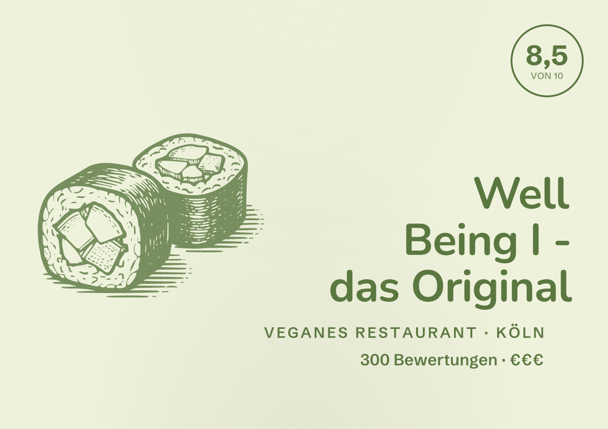 Illustriertes Poster von Well Being I - das Original, Veganes Restaurant in Köln: Bewertung 8,5 von 10 aus 300 Bewertungen, Preisniveau €€€