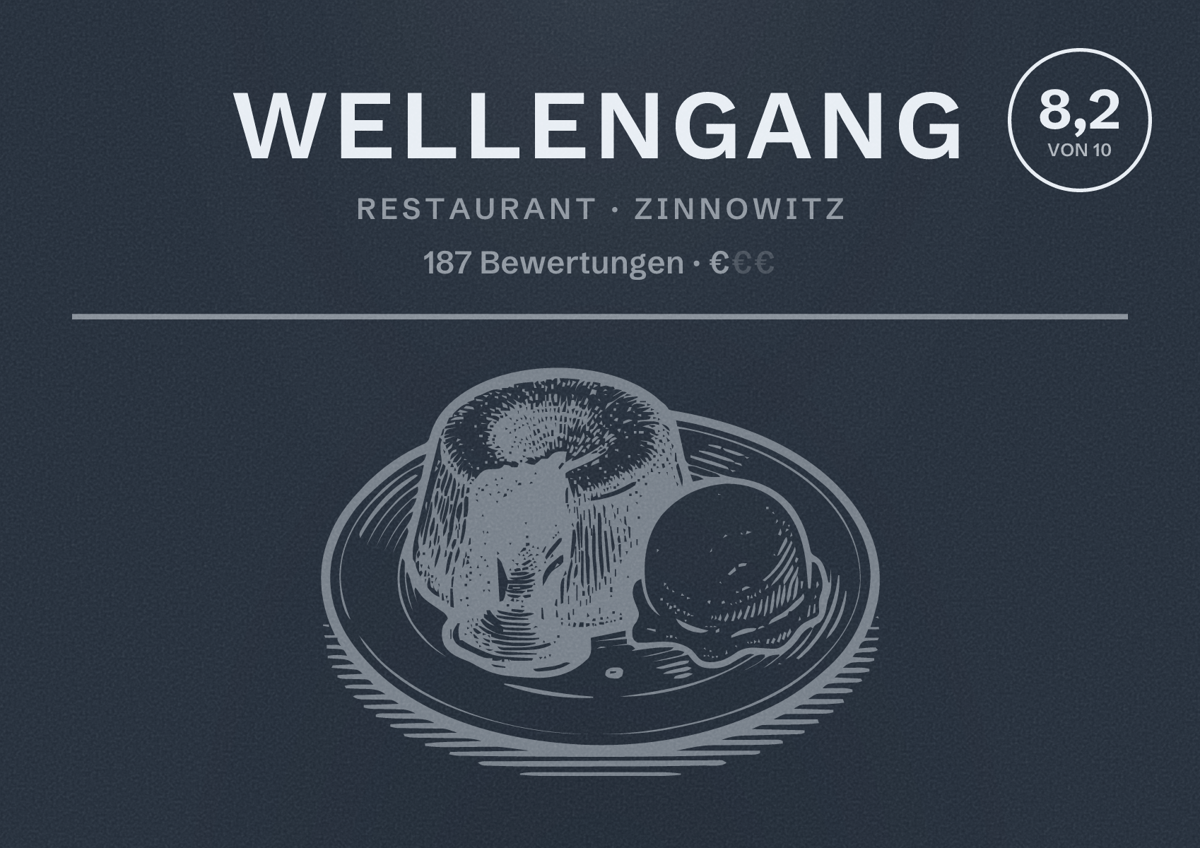 Illustriertes Poster von Wellengang, Restaurant in Zinnowitz: Bewertung 8,2 von 10 aus 187 Bewertungen, Preisniveau €