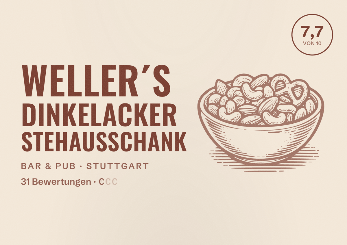 Illustriertes Poster von WELLER´S Dinkelacker Stehausschank, Bar & Pub in Stuttgart: Bewertung 7,7 von 10 aus 31 Bewertungen, Preisniveau €