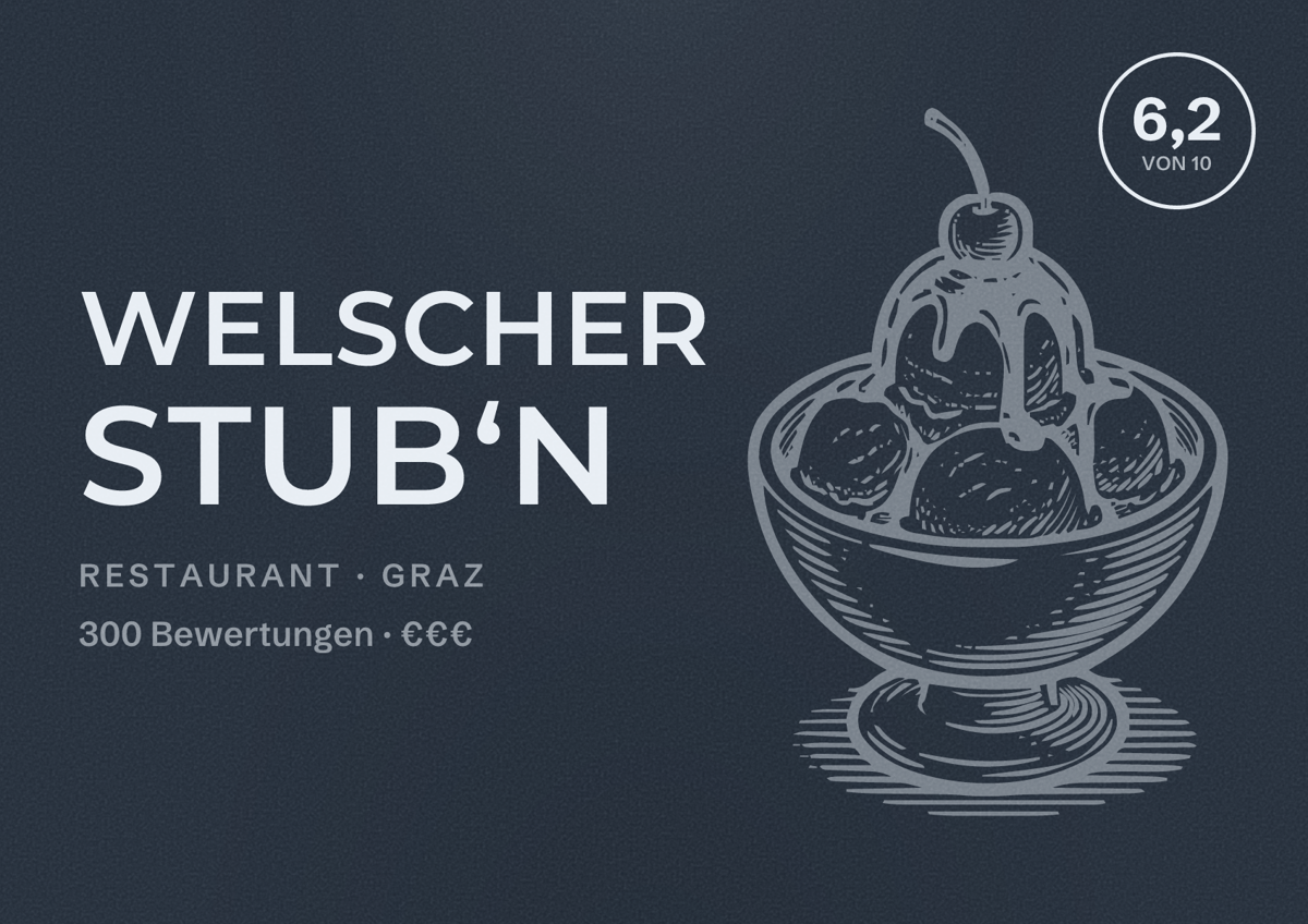 Illustriertes Poster von Welscher Stub‘n, Restaurant in Graz: Bewertung 6,2 von 10 aus 300 Bewertungen, Preisniveau €€€
