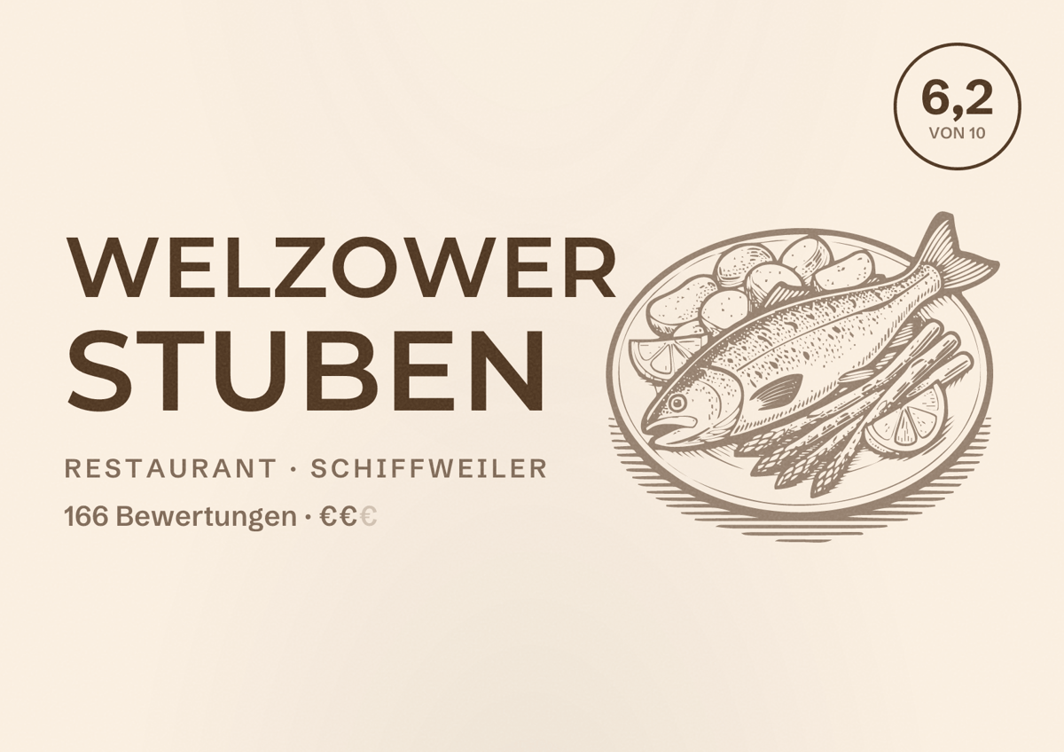 Illustriertes Poster von Welzower Stuben, Restaurant in Schiffweiler: Bewertung 6,2 von 10 aus 166 Bewertungen, Preisniveau €€