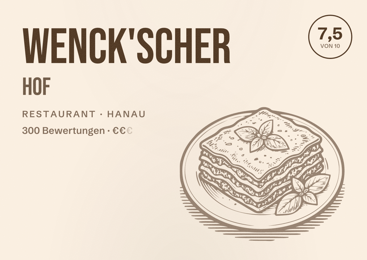 Illustriertes Poster von Wenck'scher Hof, Restaurant in Hanau: Bewertung 7,5 von 10 aus 300 Bewertungen, Preisniveau €€