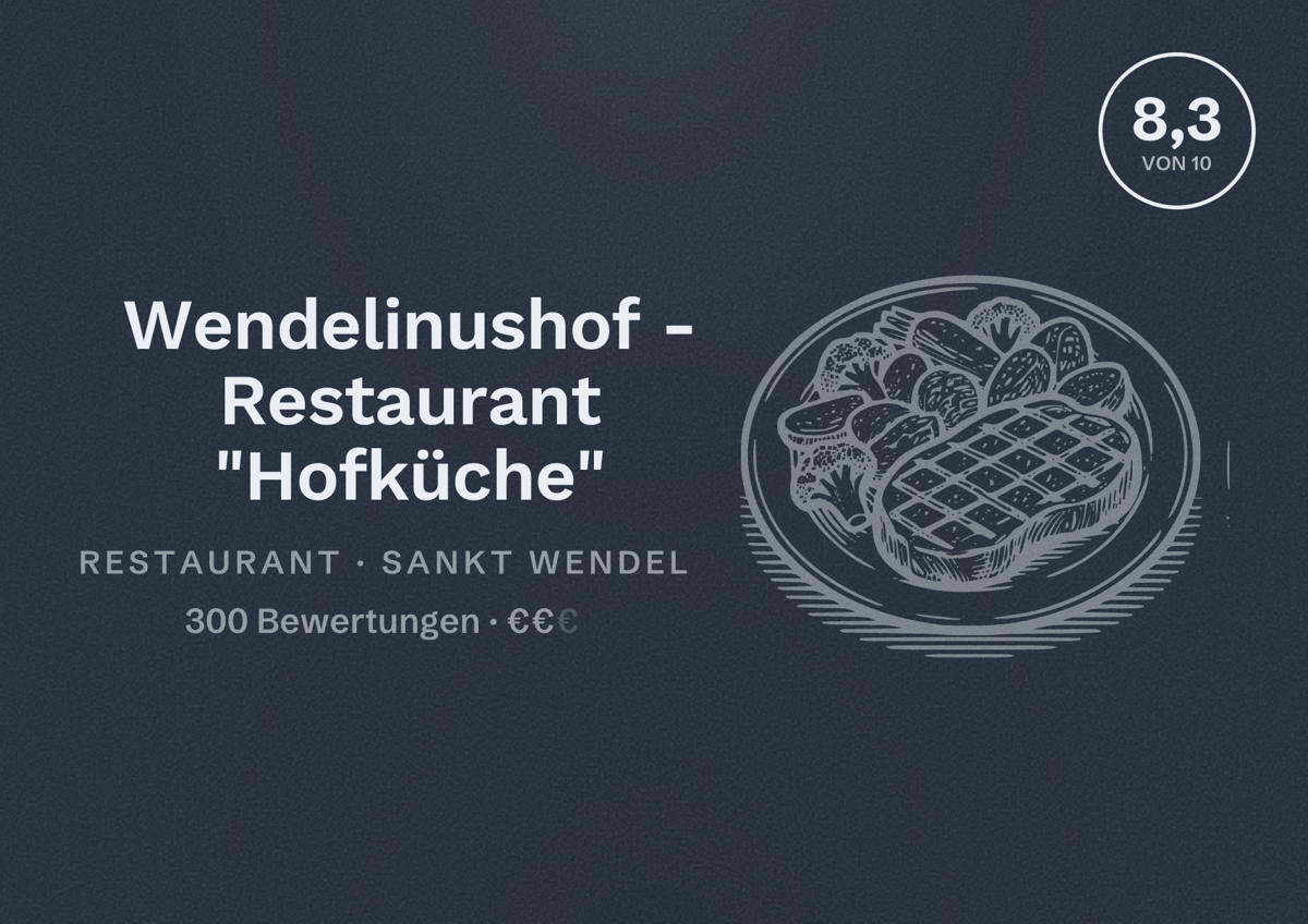 Illustriertes Poster von Wendelinushof - Restaurant "Hofküche", Restaurant in Sankt Wendel: Bewertung 8,3 von 10 aus 300 Bewertungen, Preisniveau €€