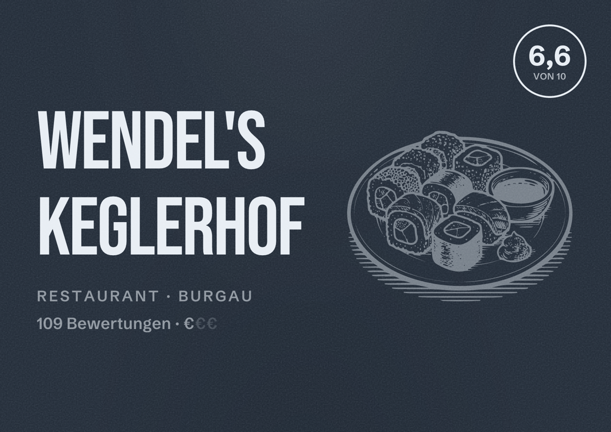 Illustriertes Poster von Wendel's Keglerhof, Restaurant in Burgau: Bewertung 6,6 von 10 aus 109 Bewertungen, Preisniveau €