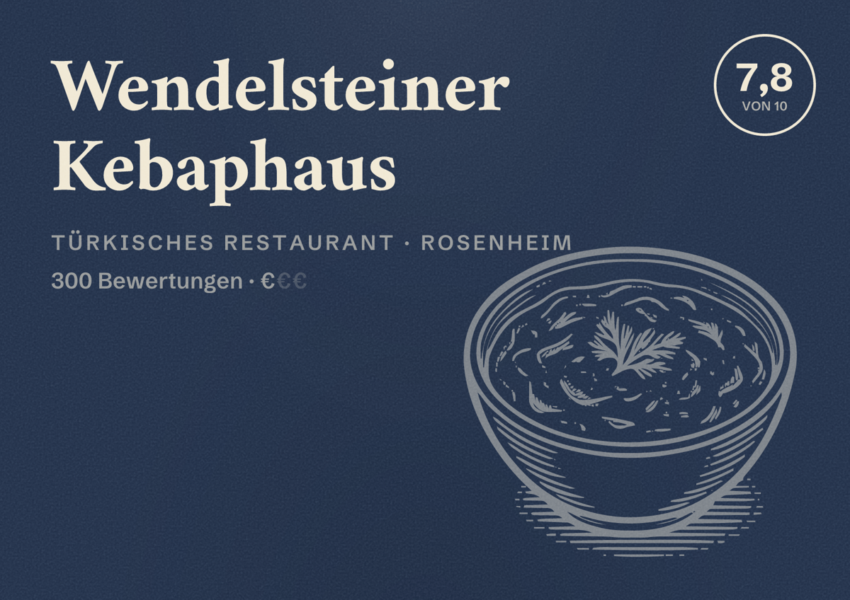 Illustriertes Poster von Wendelsteiner Kebaphaus, Türkisches Restaurant in Rosenheim: Bewertung 7,8 von 10 aus 300 Bewertungen, Preisniveau €