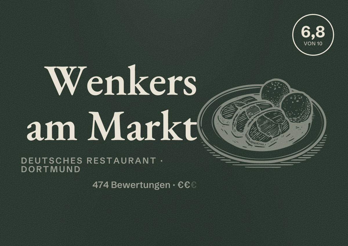 Illustriertes Poster von Wenkers am Markt, Deutsches Restaurant in Dortmund: Bewertung 6,8 von 10 aus 474 Bewertungen, Preisniveau €€