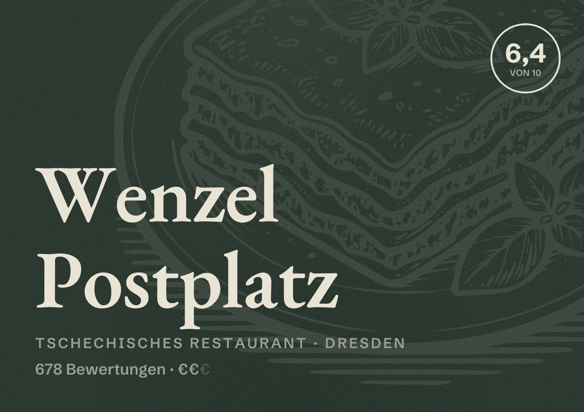 Illustriertes Poster von Wenzel Postplatz, Tschechisches Restaurant in Dresden: Bewertung 6,4 von 10 aus 678 Bewertungen, Preisniveau €€