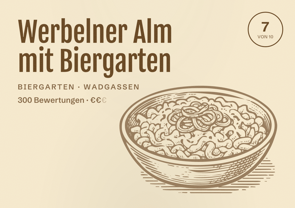 Illustriertes Poster von Werbelner Alm mit Biergarten, Biergarten in Wadgassen: Bewertung 7 von 10 aus 300 Bewertungen, Preisniveau €€