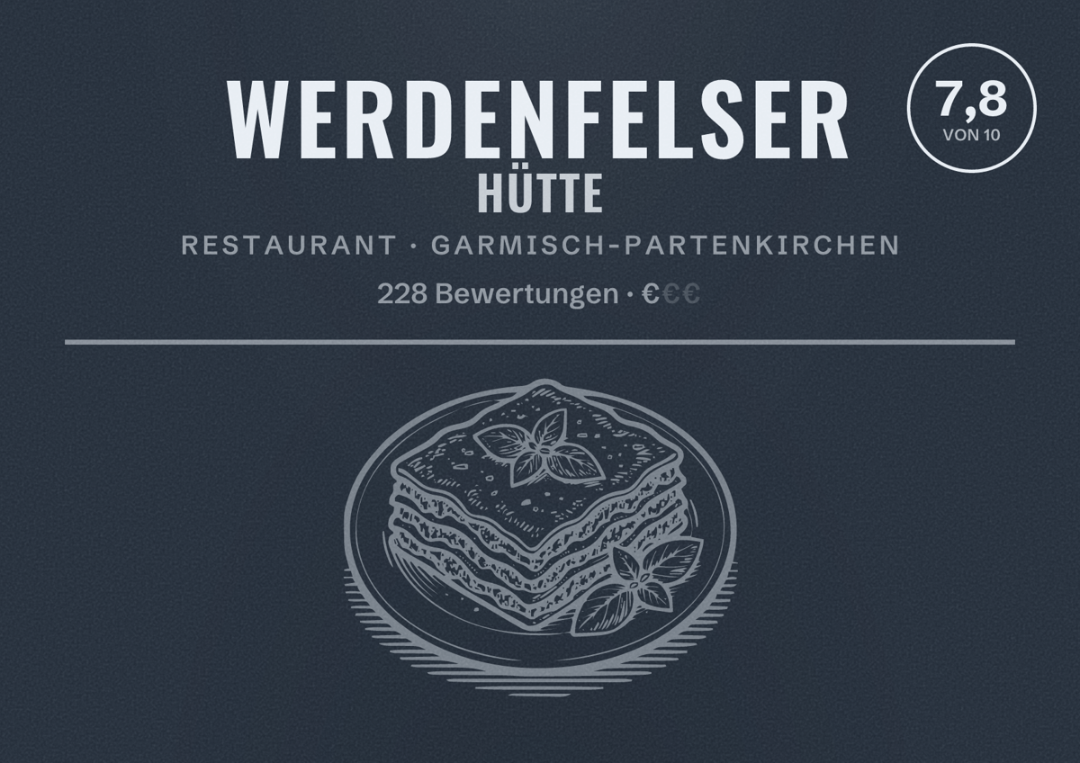 Illustriertes Poster von Werdenfelser Hütte, Restaurant in Garmisch-Partenkirchen: Bewertung 7,8 von 10 aus 228 Bewertungen, Preisniveau €