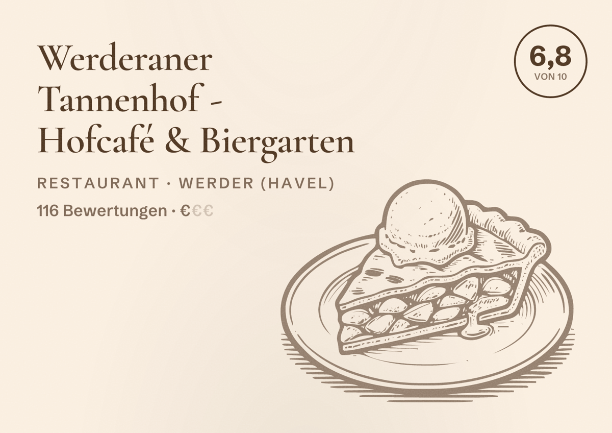 Illustriertes Poster von Werderaner Tannenhof - Hofcafé & Biergarten, Restaurant in Werder (Havel): Bewertung 6,8 von 10 aus 116 Bewertungen, Preisniveau €