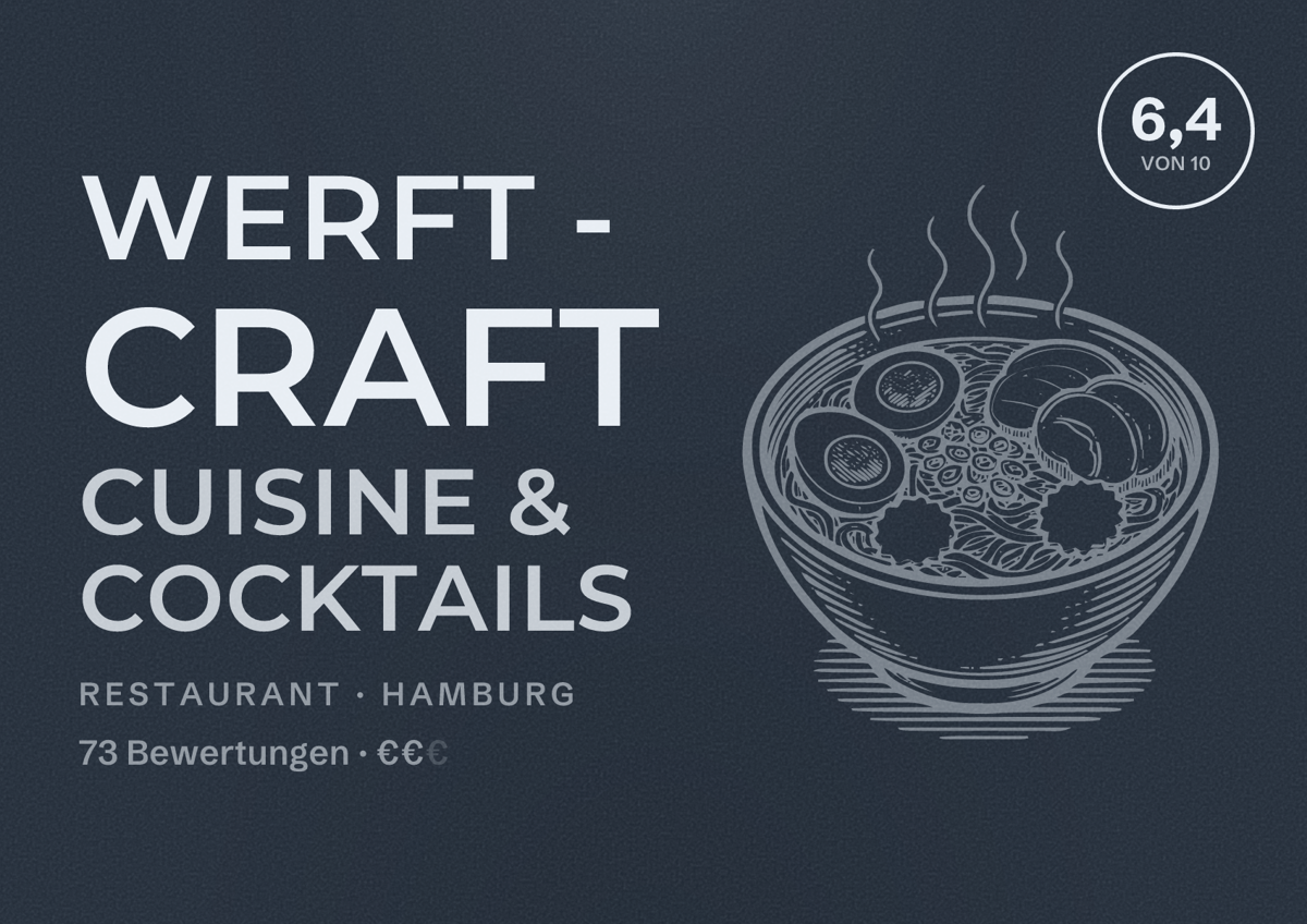 Illustriertes Poster von Werft - Craft Cuisine & Cocktails, Restaurant in Hamburg: Bewertung 6,4 von 10 aus 73 Bewertungen, Preisniveau €€