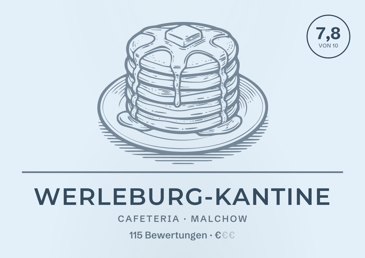 Illustriertes Poster von Werleburg-Kantine, Cafeteria in Malchow: Bewertung 7,8 von 10 aus 115 Bewertungen, Preisniveau €